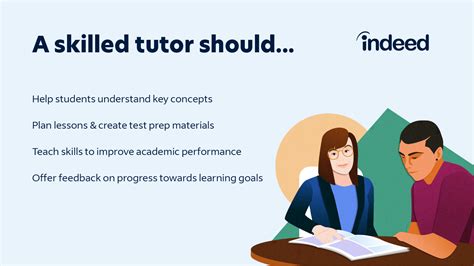 tudor id|find an experienced tutor.